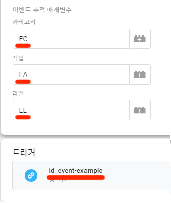 태그-관리자에서-클릭-이벤트-추적