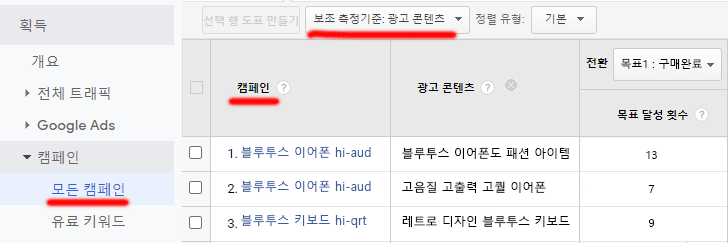 URL 매개변수 소개 & 사용법 – 마케톨로지