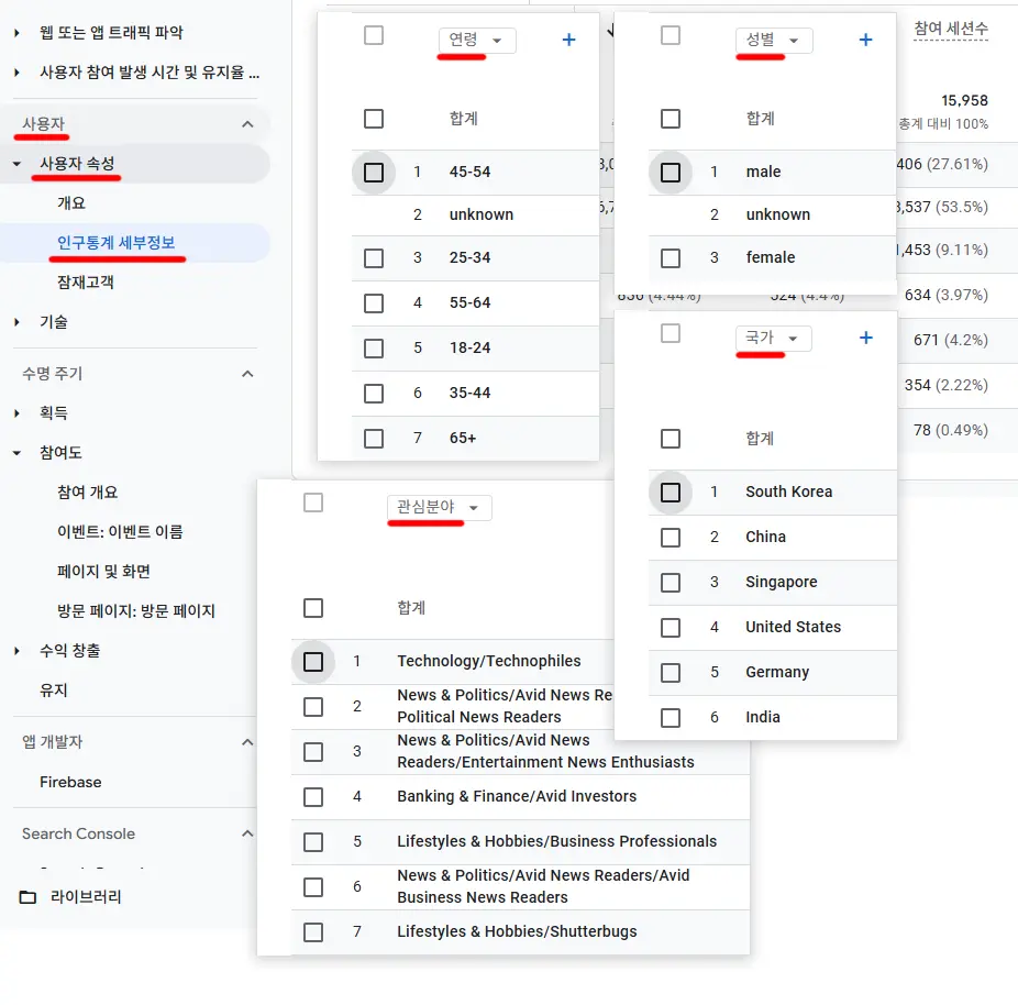 GA4 사용자 속성 인구통계 세부정보