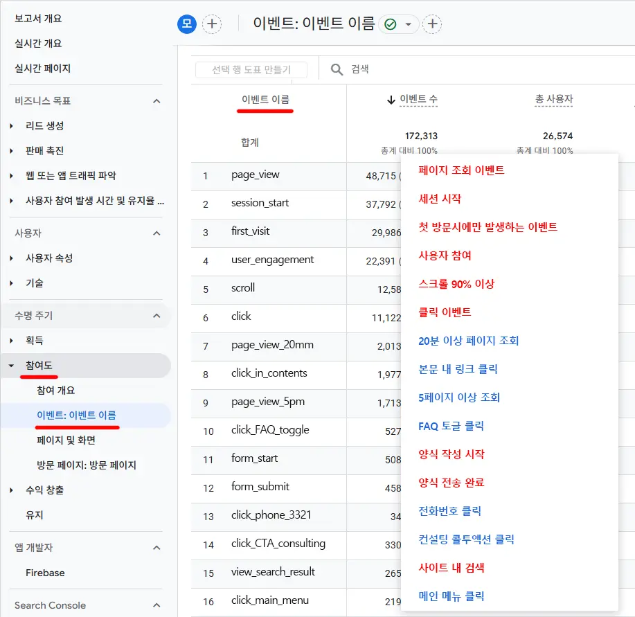 GA4 참여도 > 이벤트 보고서