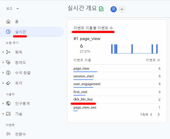 구글-애널리틱스-실시간-보고서-이벤트-이름별-이벤트-수