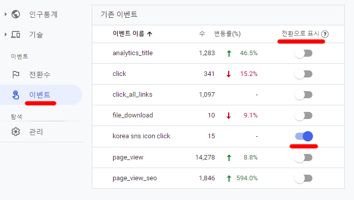 전환으로-표시-옵션