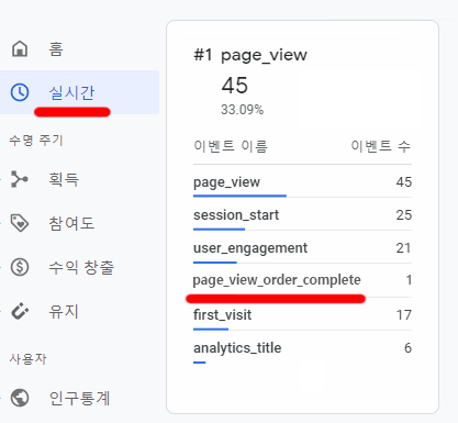 GA4-실시간-보고서-주문완료-페이지뷰-이벤트