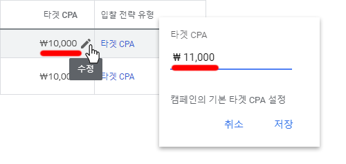구글 Ads 타겟-CPA-값-올리기