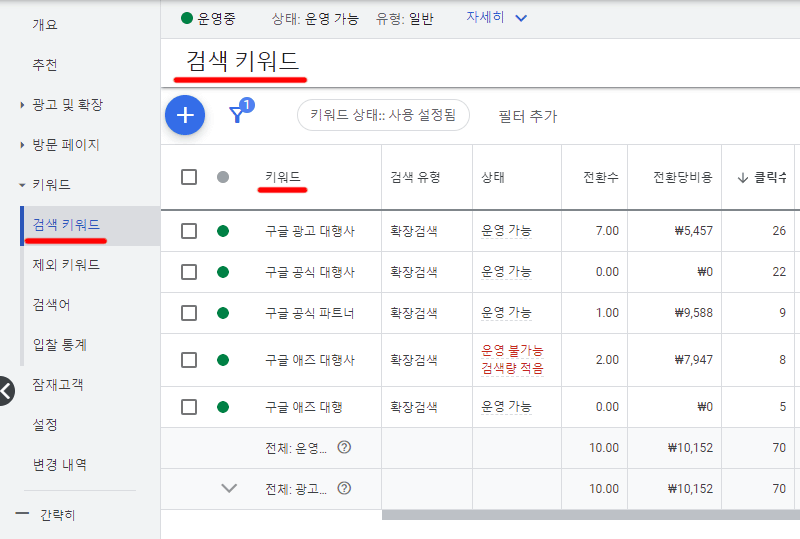 구글-Ads-키워드-보고서