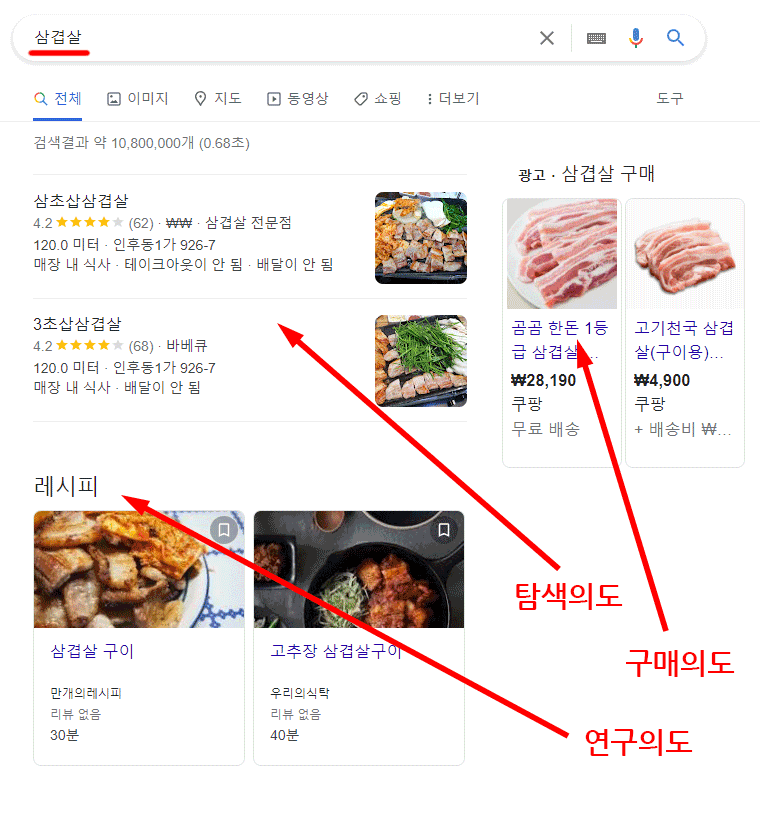 삼겹살-검색결과-페이지-검색-의도