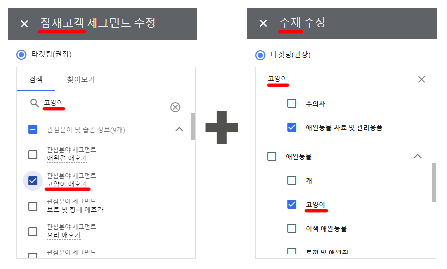 구글 Ads 교집합 타겟팅 - 잠재고객+주제
