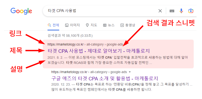 구글 검색결과 키워드 포함, 밀도, 위치 예시