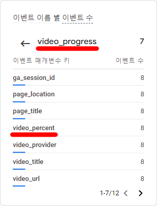 GA4 실시간 보고서 이벤트 매개변수 video_percent GA4 실시간 보고서 이벤트 매개변수 video_percent 매개변수 표시