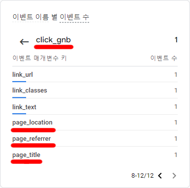 click_gnb 이벤트 기본 매개변수 수집