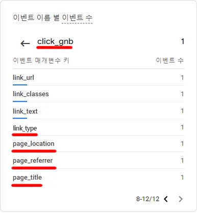 GTM 맞춤 이벤트 매개변수